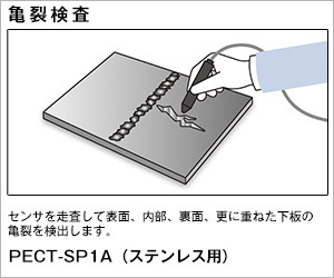 検査器：サガワ産業株式会社【パルス電流法による非破壊検査装置